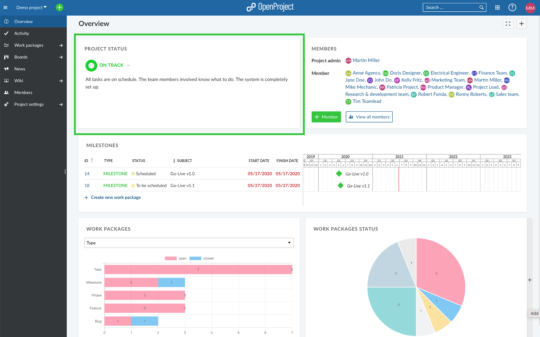 Project-status-project-overview