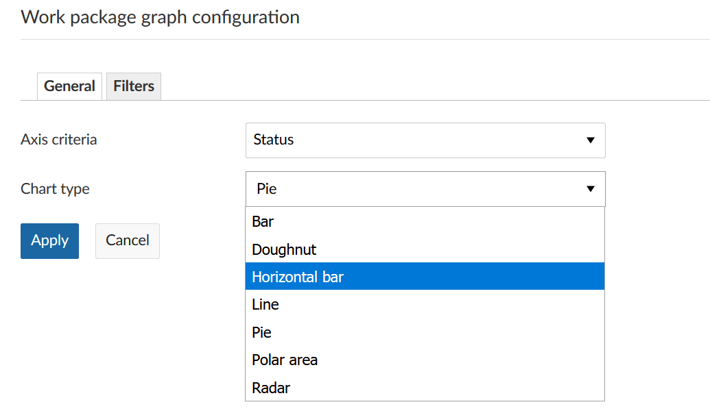 chart type widget