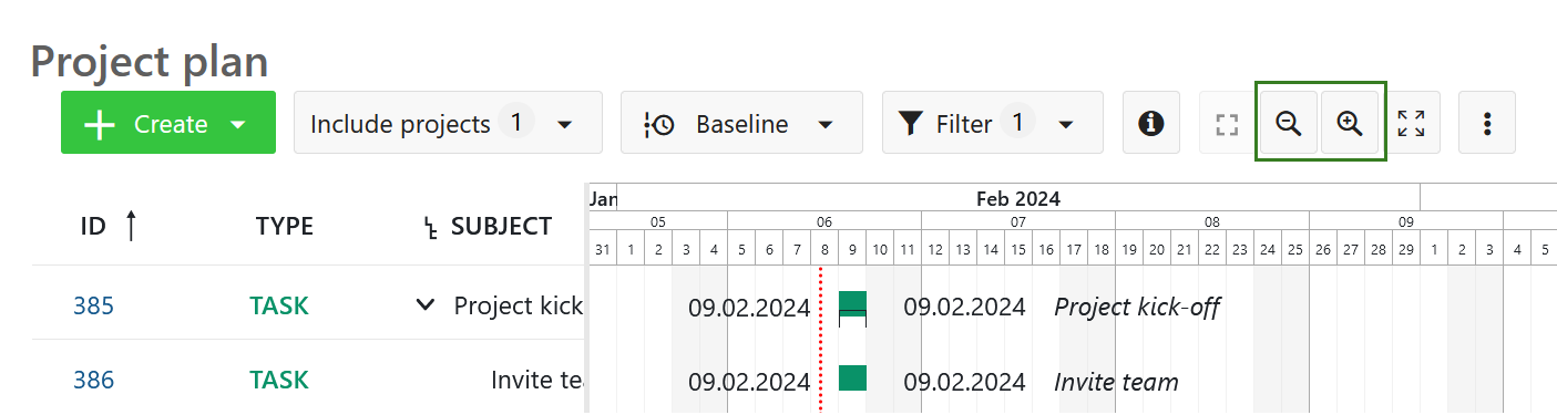 Zooming into a Gantt chart in Nepenthes