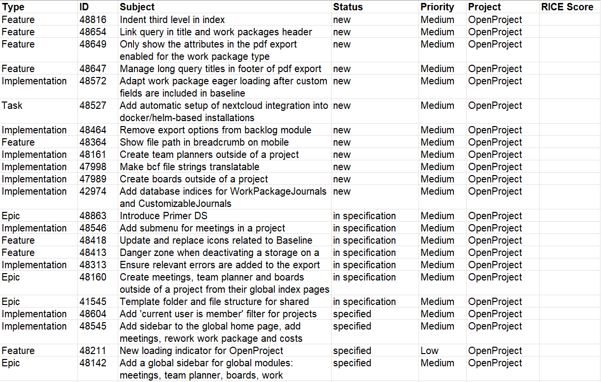 Nepenthes_work_package_export_excel