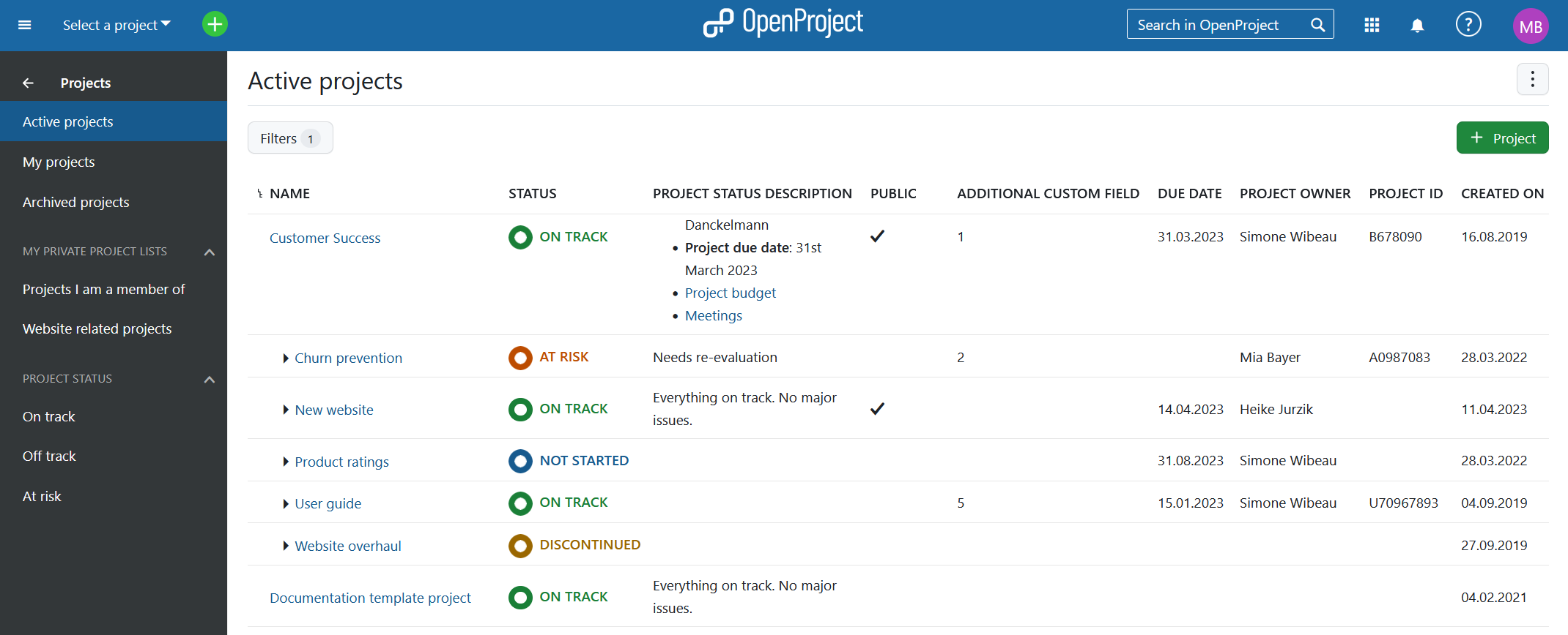 Nepenthes projects overview in the global modules menu