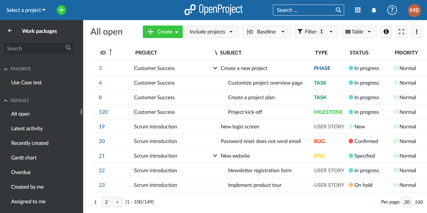 The Work packages global module