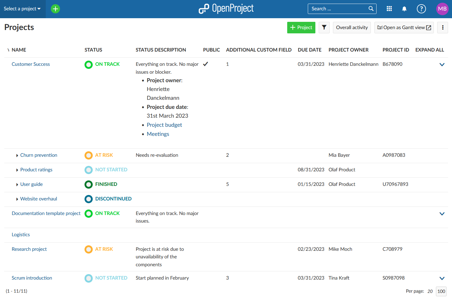 Nepenthes projects portfolio overview