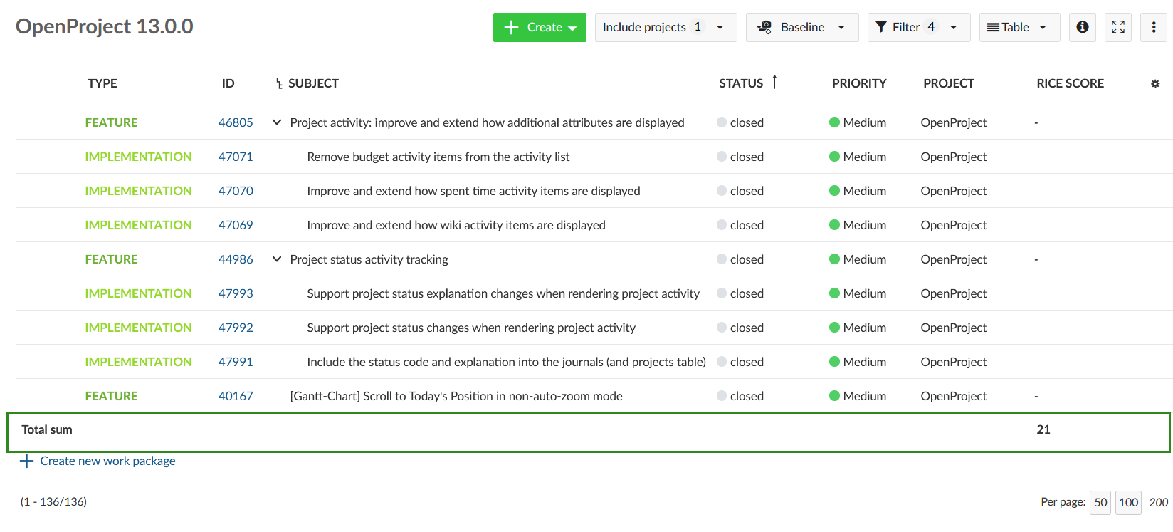 Nepenthes_work_package_table_sum