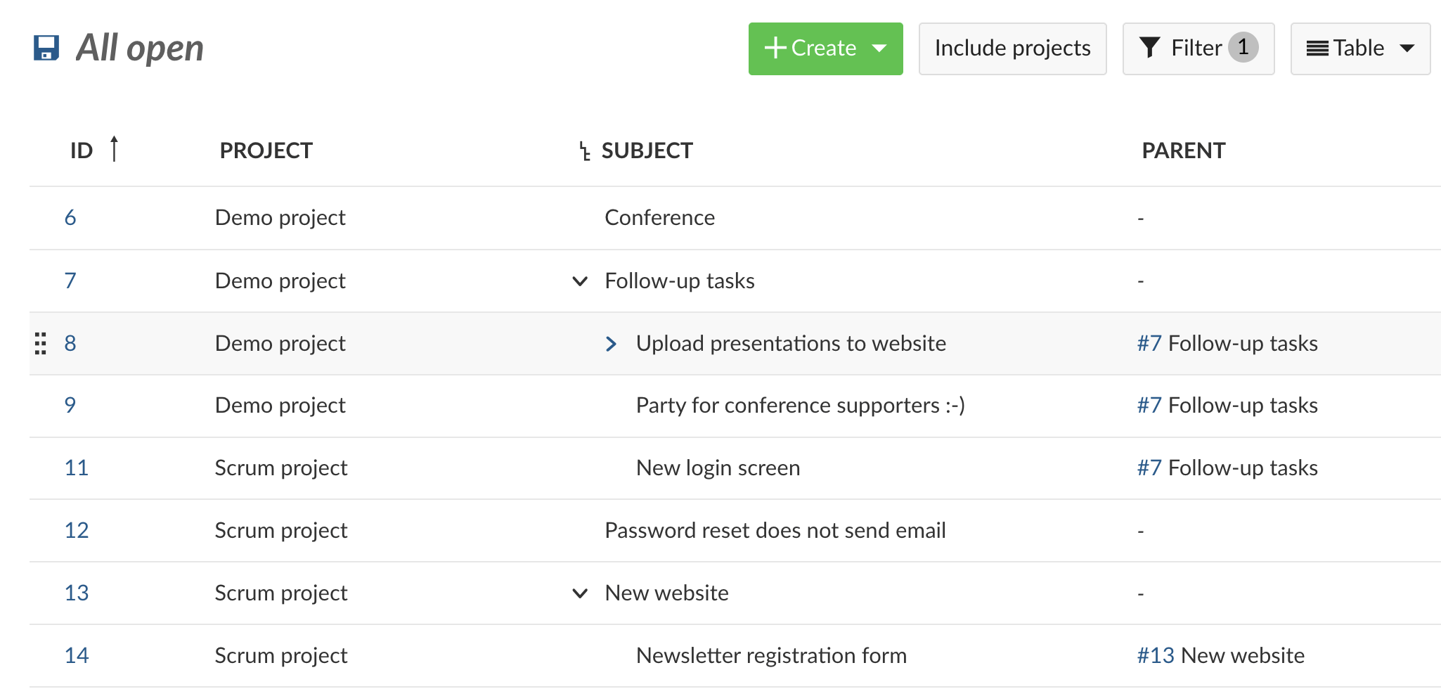 select parent as column