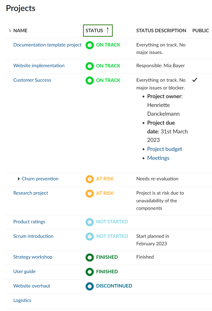 Nepenthes sort project list by status